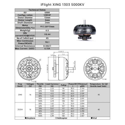 Silnik Iflight XING 1303 5000KV FPV Micro Motor