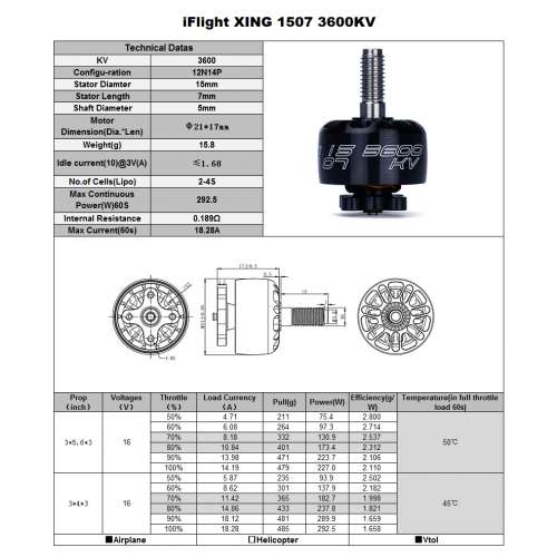 Silnik Iflight Xing 1507 3600KV FPV NextGen Motor black